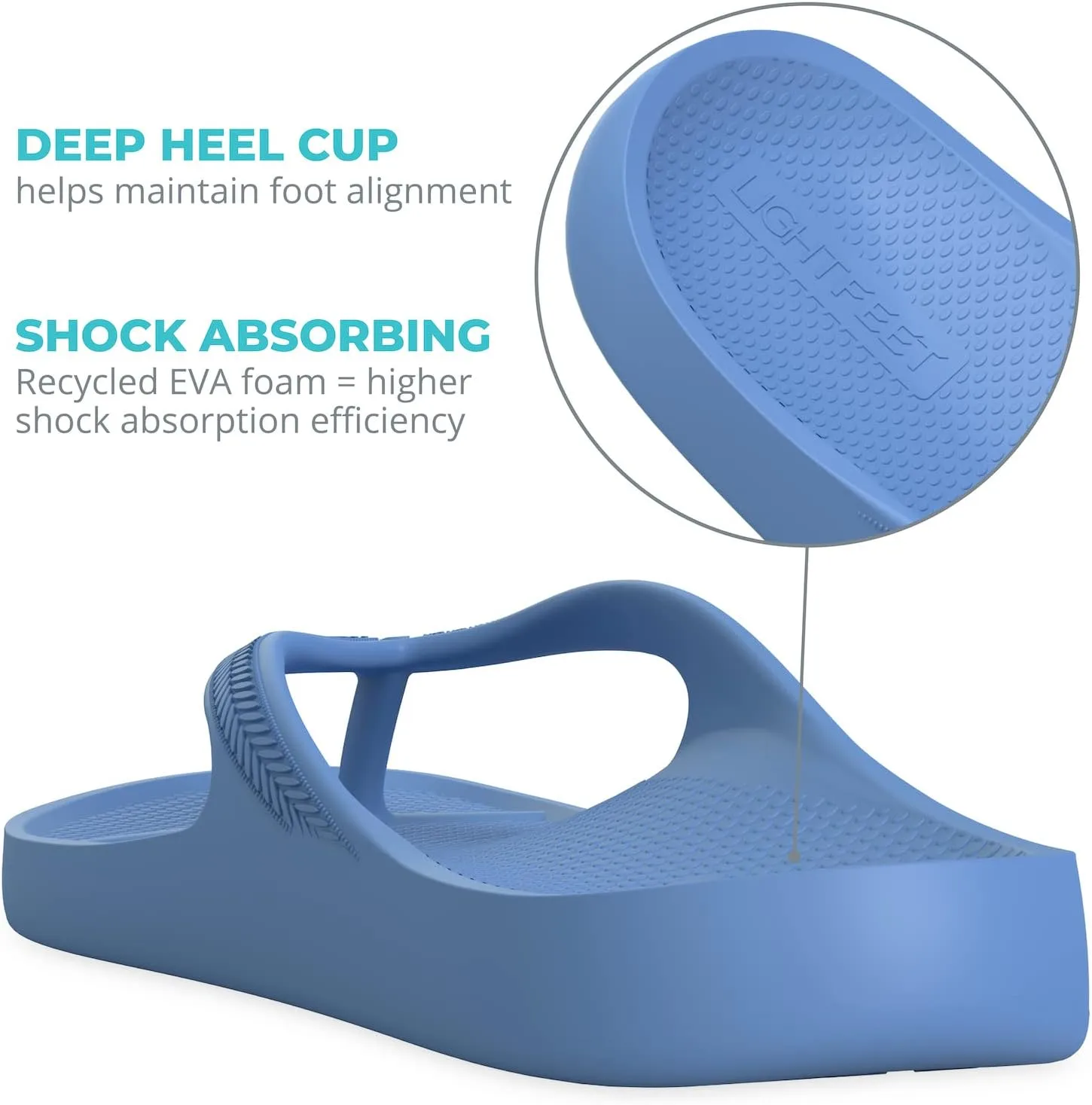 LightFeet Arch Support Flip Flops – Australian Podiatrists Designed FlipFlops for Women & Men Prevent Tired Aching Legs | Unisex Orthotic Plantar Fasciitis Flip Flops Made From Recycled Materials