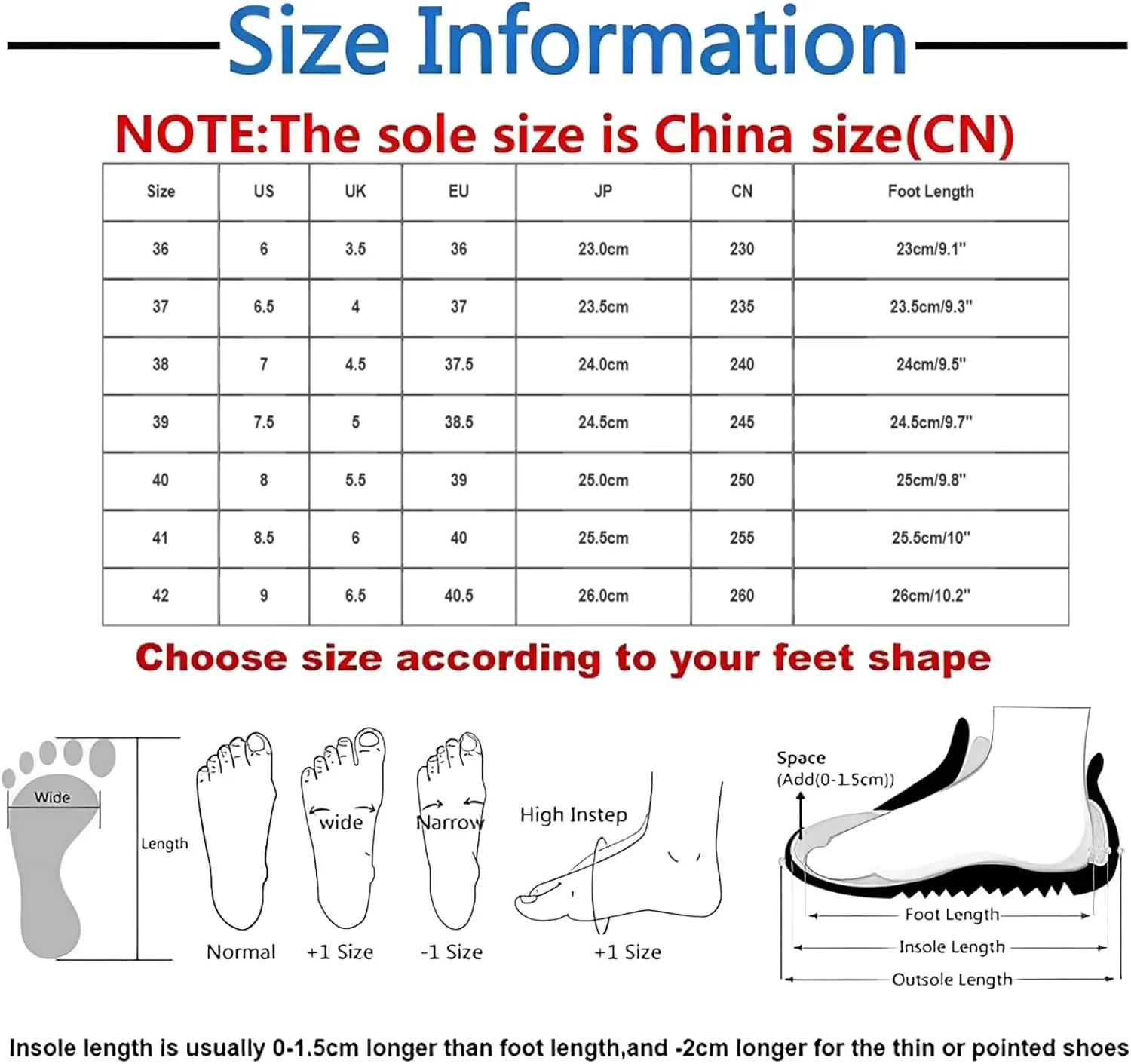 Women's Comfortable Open Toe Slip On Wedge Sandals for Summer Outdoor Walking Party and Leisure